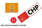 Partiler zamanla yarıştı