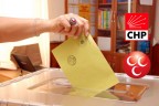 CHP ve MHP’den “Yeniden sayılsın” itirazı