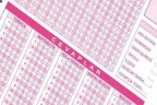 Ortaokul öğrencileri sınavda terleyecek