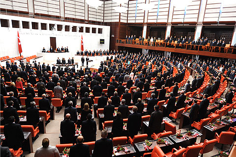 2015’TE DENİZLİ KAÇ MİLLETVEKİLİ ÇIKARACAK?