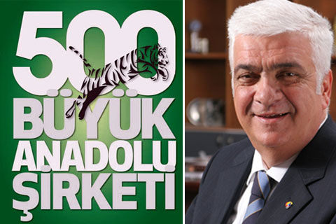 İLK 500’DE 28 DENİZLİLİ