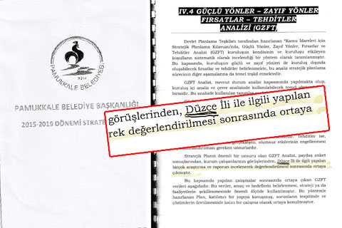 Pamukkale Belediyesi’nin stratejik planı Düzce’den aşırma