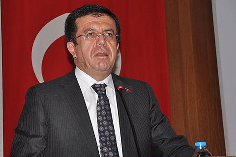 ZEYBEKCİ: “BÜYÜME HIZINDA DÜNYADA İLK ÜÇLERDEYİZ”