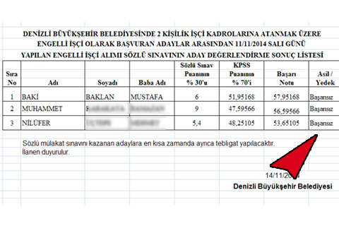 BİR GARİP ENGELLİ HİKAYE