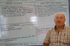 Muhtardan istek sorunlar dosyası