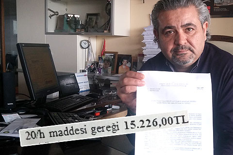 DİMSİAD’a İşkur’dan 15 Bin TL ceza
