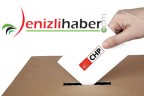 CHP’de ön seçimin nabzı Denizlihaber’de…