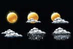 Denizli’de hava 5 gün yağmurlu