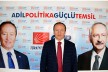 “YENİ MECLİSİN ACİL GÖREVİ ADALET REFORMU OLMALI”