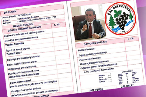 Başkan Akcan’a karne verecekler