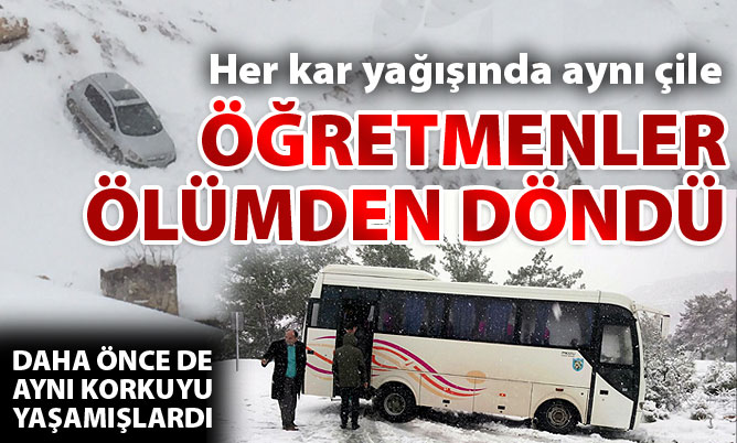 denizli gözler hava durumu