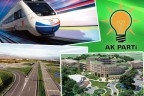 Yaklaşık 1000 proje kısa sürede hayata geçecek