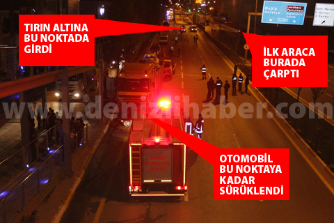denizli-otomobil-tirin-altina-girdi-2-olu-i-1-0