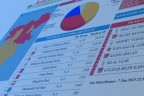 Ak Parti Denizli ilçelerinde kan kaybına uğradı