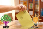 HDP oyları AK Parti’yi Merkezefendi’de 2. yapıyordu