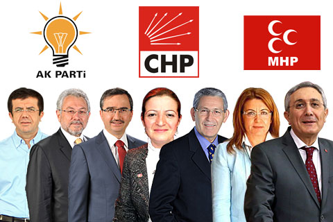 Mazbatalarını alıyorlar