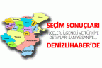 Seçim 2015 sonuçları Denizlihaber’de