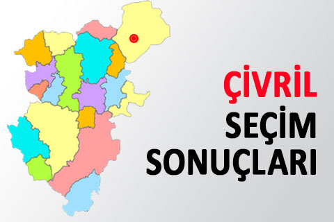 Çivril’de kazanan AK Parti oldu