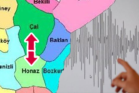 Ölçümde karmaşa. Deprem nerede oldu?