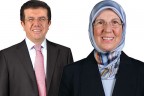 Ramazanoğlu kabinede