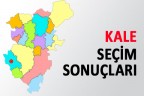 Kale Ak Parti dedi