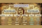 Önce Anadolu’ya sonra bu ilçelere geldiler