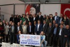 Kent Konseyi ilçelerde