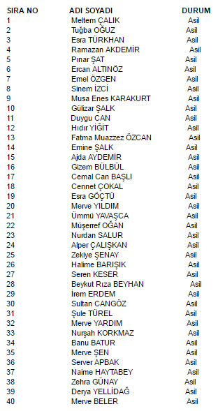 denizli-aile-sosyal-politikalar-il-mudurlugu-personel-alimi-1