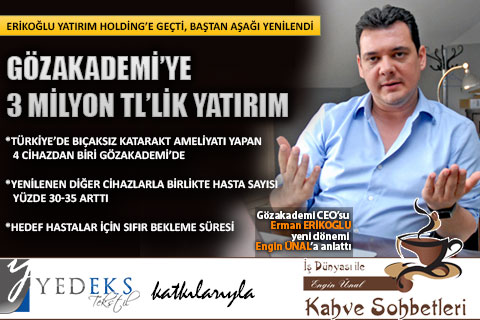 Gozakademi Ye 3 Milyon Tl Lik Yatirim Denizlihaber Com Denizli Haber Denizli Nin En Cok Okunan Gazetesi