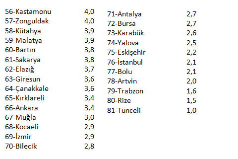 denizli-cocuk-gelin-rakamlari-2