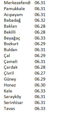 denizli-ramazan-bayrami-namaz-1