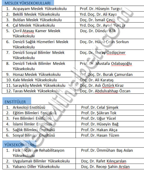 denizli-pau-mudurluklerine-atama-ic