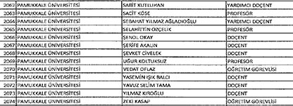 denizli-gorevden-alinanlarin-isimleri-2