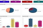 PAÜ’de 2016-2017 eğitim-öğretim yılı başlıyor