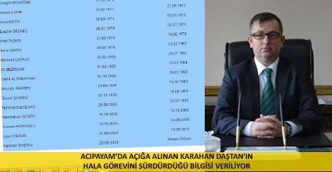 denizli-feto-pdy-sorusturmasi-kaymakamlarin-isimleri-hala-duruyor-acipayam