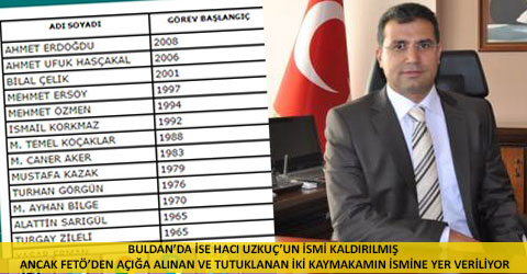 denizli-feto-pdy-sorusturmasi-kaymakamlarin-isimleri-hala-duruyor-buldan