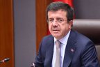 E-ticarete yüzde 80 destek