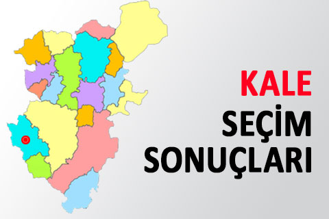 Kale’de “Evet” açık ara önde