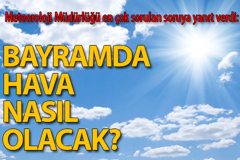 Denizli’de Kurban Bayramı’nda hava nasıl olacak?
