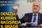 Denizli kurban bağışında 9. sırada yer aldı
