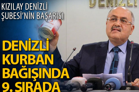 Denizli kurban bağışında 9. sırada yer aldı