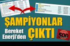 ‘Anadolu 500’e Bereket Enerji damgası