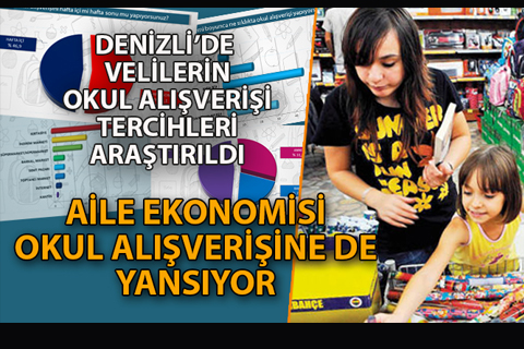 Denizli’de ailelerin ‘okul alışverişi’ tercihleri araştırıldı