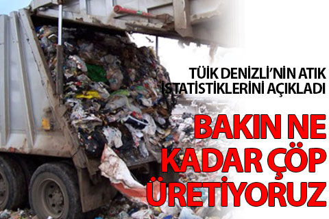 TÜİK Denizli’nin çöp istatistiklerini açıkladı