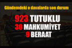 Denizli’de FETÖ/PDY’den 1.339 kişiye adli işlem