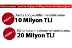 GEKA, 30 Milyon Liralık hibe dağıtacak!
