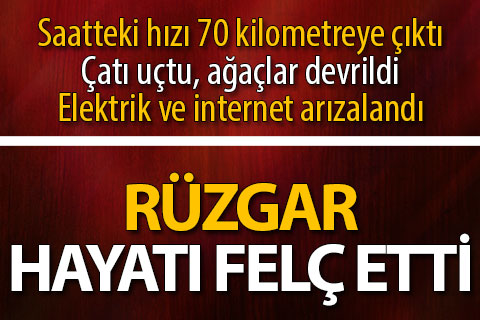 Şiddetli rüzgar hayatı felç etti