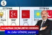 Seçim barajına karşı ittifak hayat kurtaracak