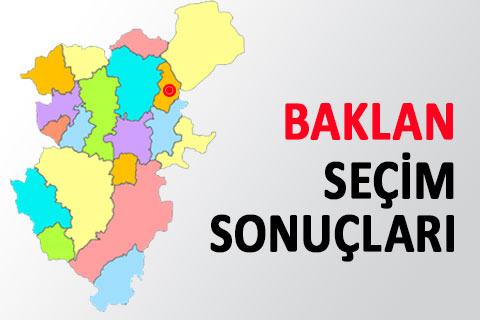 Baklan’da seçim sonuçları alındı