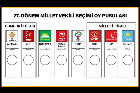 Denizli’de 8 parti ve 65 aday için geri sayım başladı